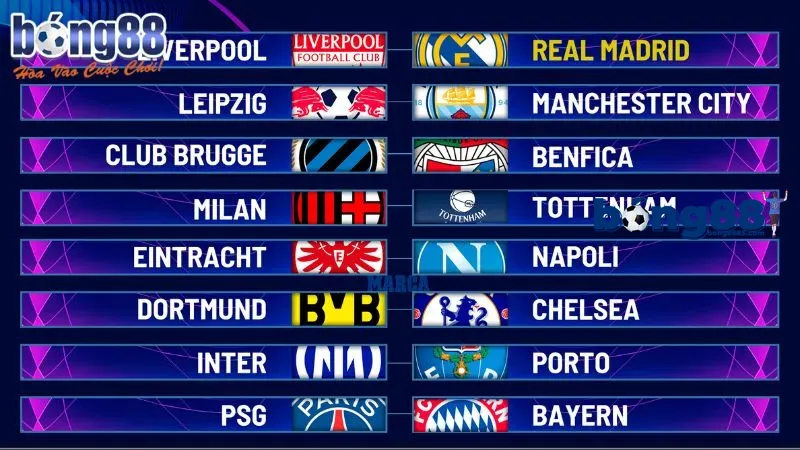 Giải đáp vòng 1/8 là gì trong thể thao